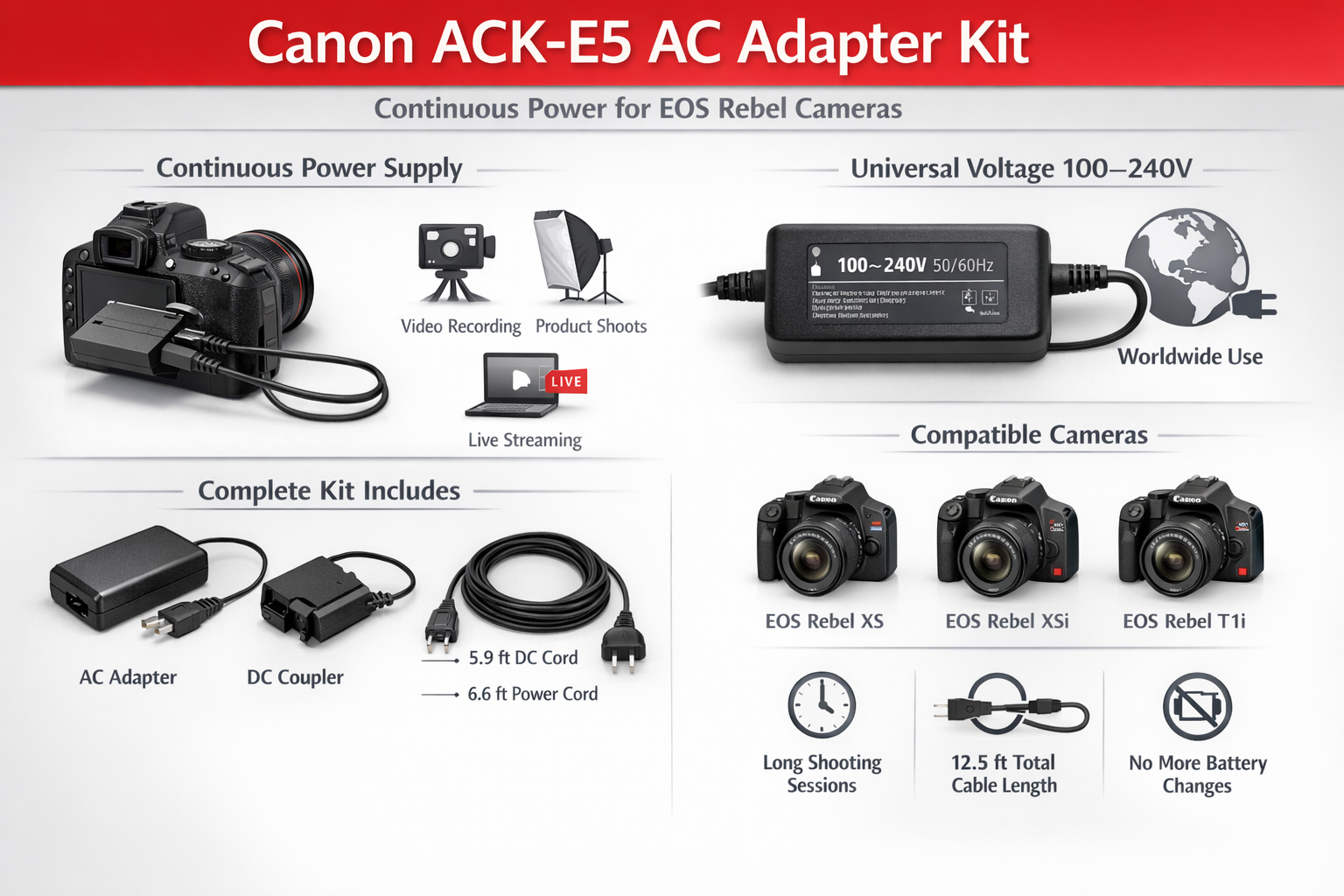Canon AC Adapter Kit ACK-E5