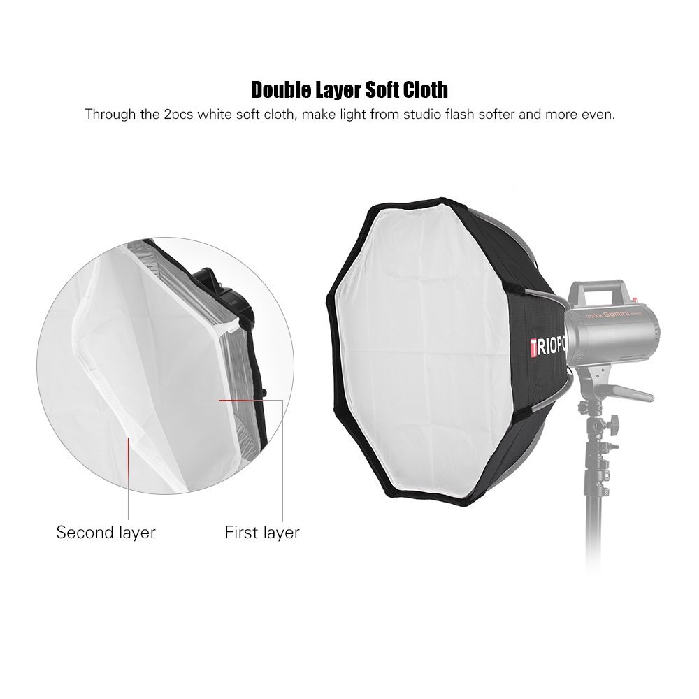 TRIOPO-SOFTBOX-FOLDABLE-OCTA-KS-58.jpg