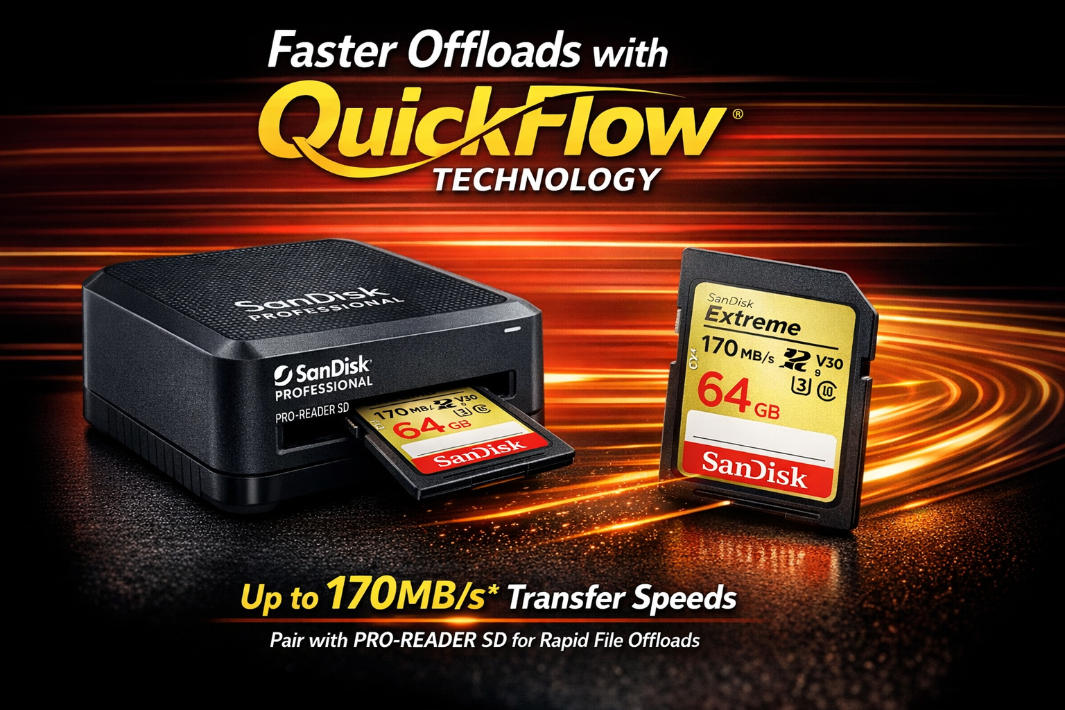 SanDisk 64GB Extreme UHS-I SDXC Memory Card