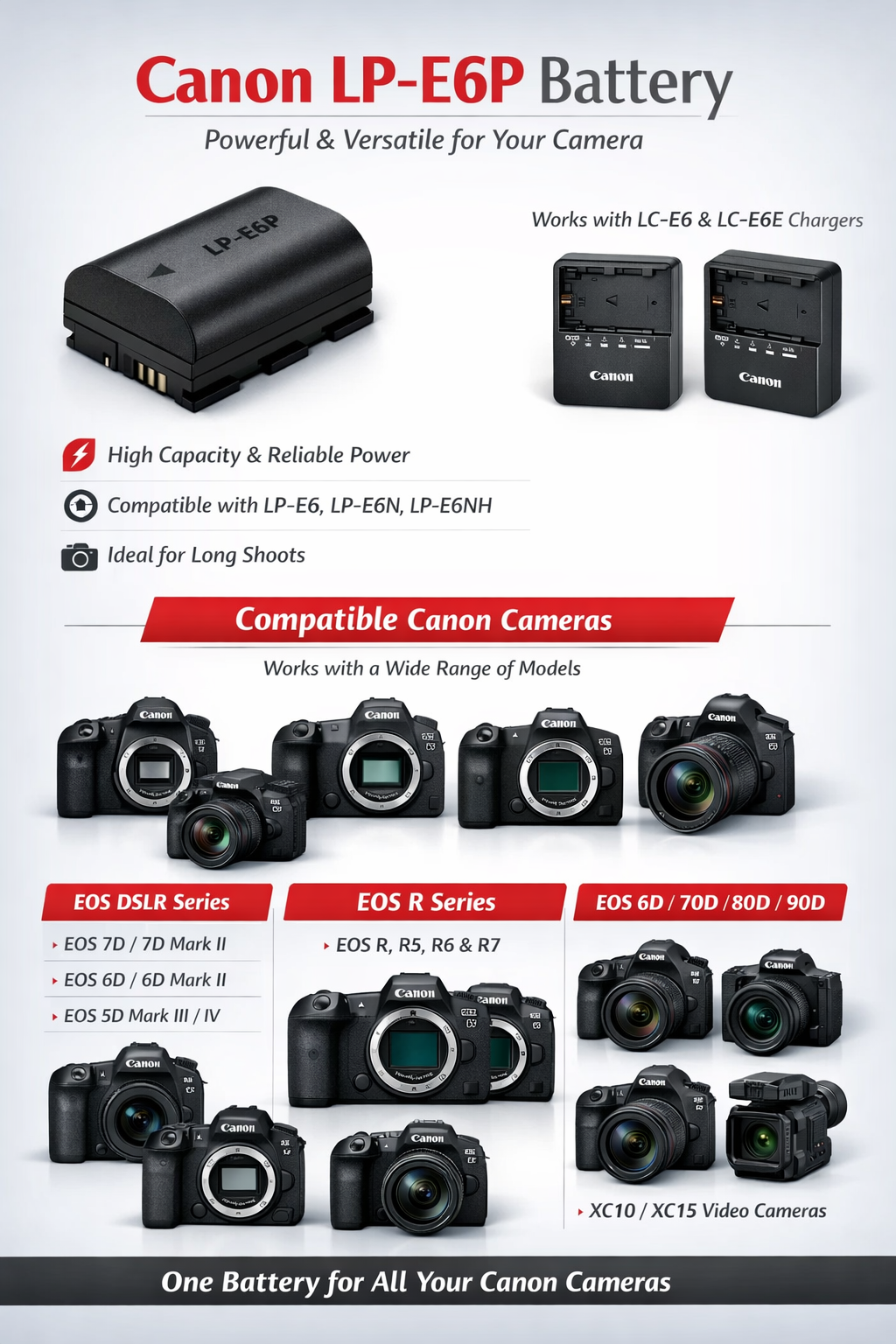 Canon LP-E6P Lithium-Ion Battery