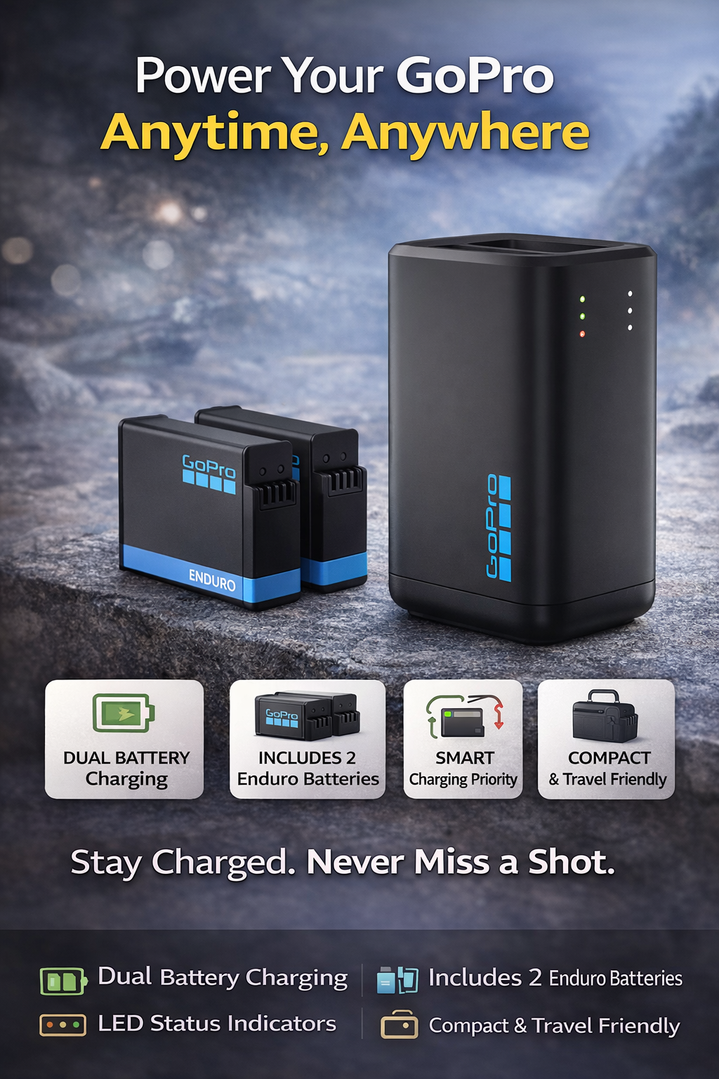 GoPro Dual-Battery Charger with Enduro Batteries for MAX2