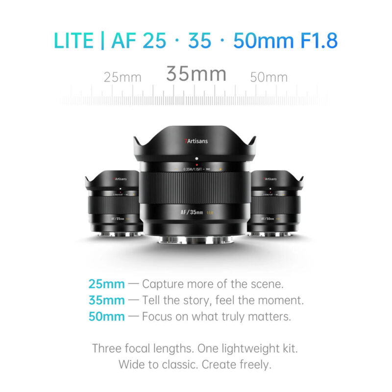 7Artisans APS-C 25mm f/1.8 AF Lens for Sony E - GP Pro