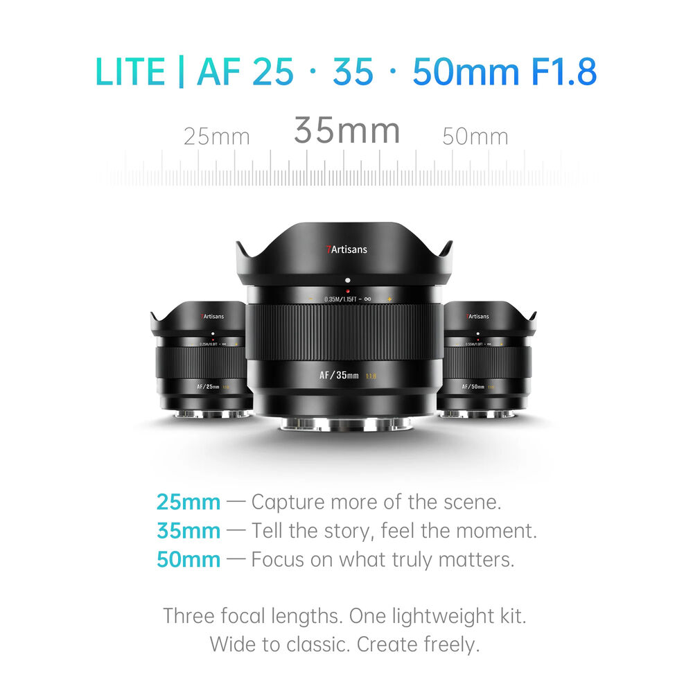 APS-C 25mm f/1.8 AF